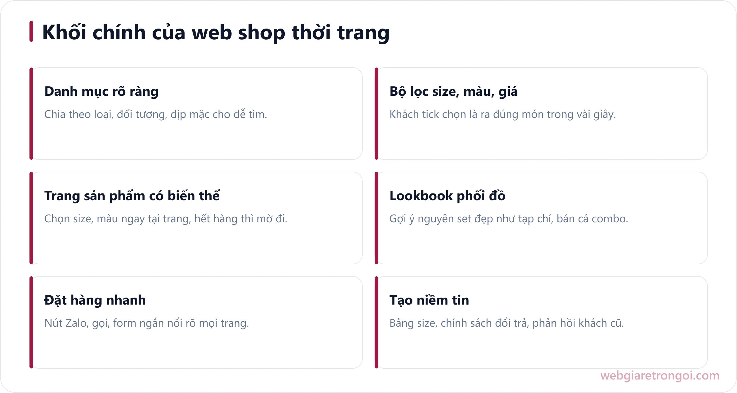 Các khối chính của một web shop thời trang: danh mục theo size màu, bộ lọc, trang sản phẩm có biến thể, lookbook, đặt hàng nhanh