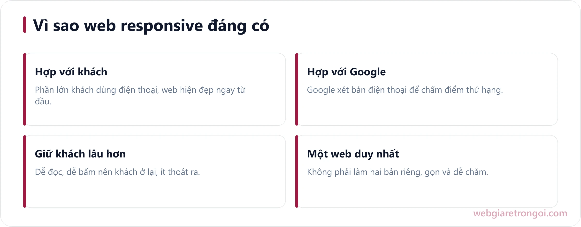 Lợi ích web responsive: hợp khách dùng điện thoại, hợp Google mobile-first, giữ khách lâu hơn