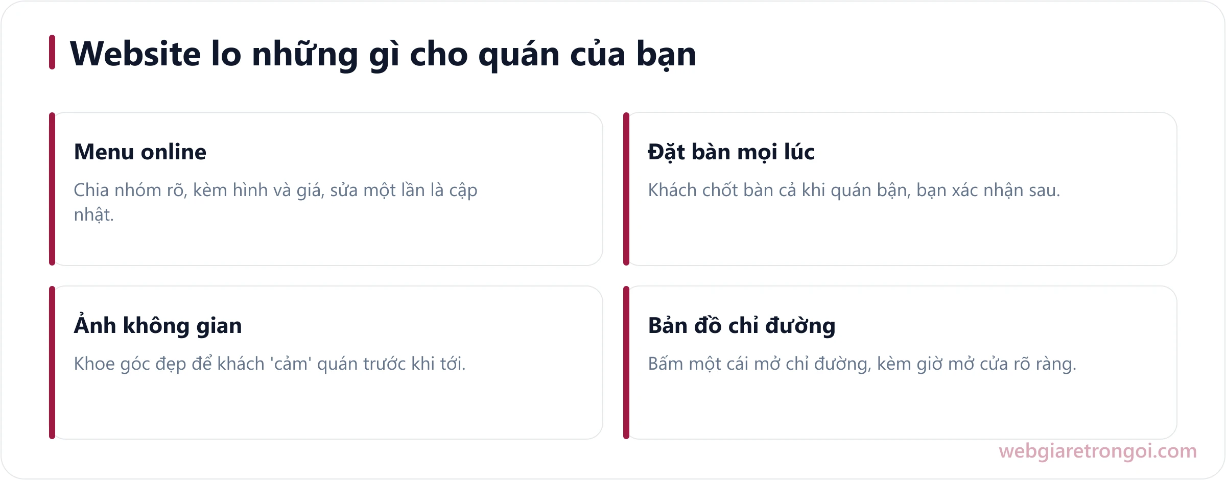 Các thẻ tóm tắt những việc website lo cho quán cà phê nhà hàng: menu online, đặt bàn, ảnh không gian, bản đồ